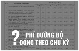 PHÍ ĐƯỜNG BỘ